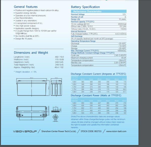 Vision Solar Battery HF12-650w - 150AH 12V  | Value Regulated Recharable Battery - Image 2